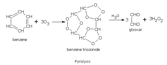 reactions-of-benzene-sureden-your-education-partner